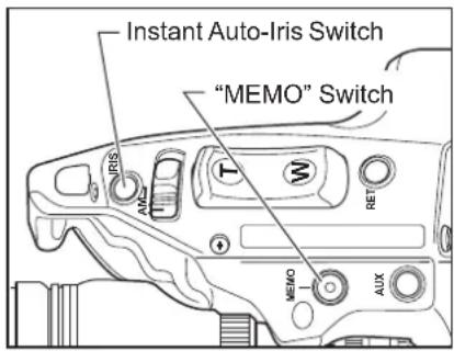 Instant Auto-Iris Switch "MEMO" Switch MEMO I/O AUX