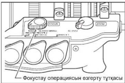 FOCUS MAN 2 SELEVO MANUAL SELEVO RECOFT 1 RECOFT 2 SELEVO ZOOM Φокустау операциясын езгерту түткасы
