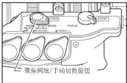 CANON CJ12ex4.3B Series - 5-2-2. 伺服聚焦操作 - 1