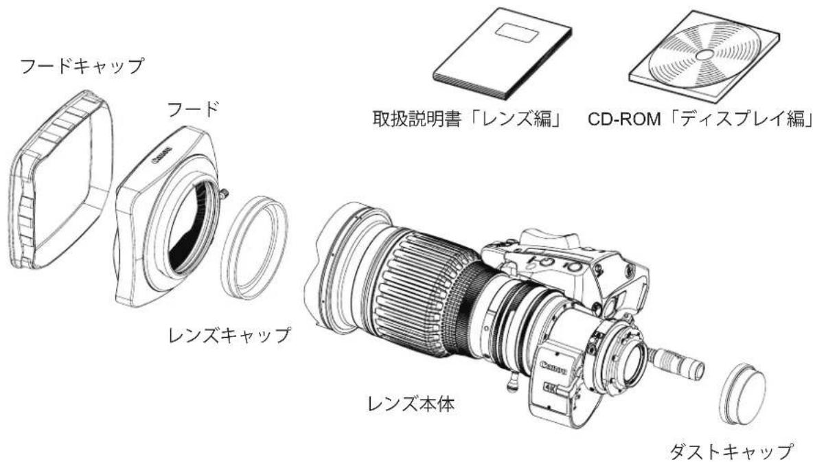 フードキャップ フード レンズキャップ 取扱説明書「レンズ編」 CD-ROM「ディスプレイ編」 レンズ本体 ダストキャップ