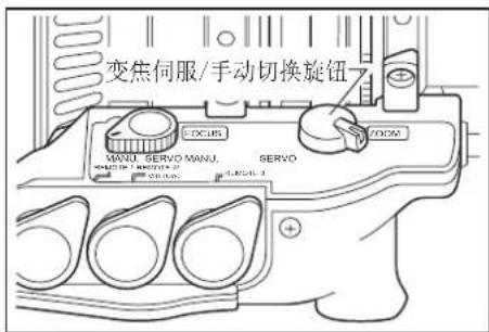 变焦伺服/手动切换旋钮 DCUS VODM MANU. SERVO MANU. SERVO SHEE 100000 20000 CHINA 100000 20000 +