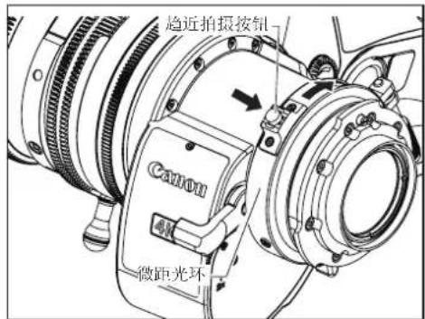 趋近拍摄按钮 Canon 微距光环