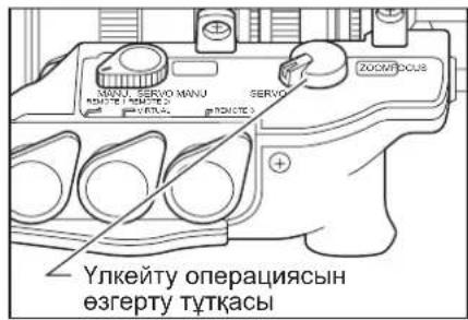 MANU SERVO MANU SERVO ZOOMFOCUS Улкейту операциясын эзгерту түткасы