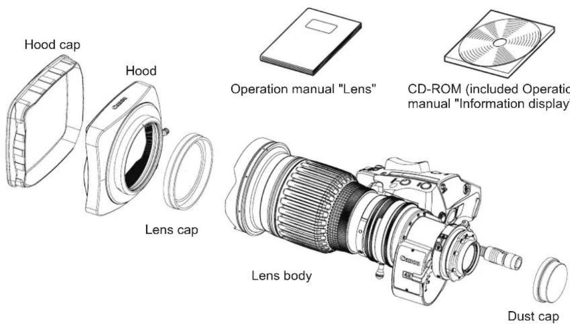 Hood cap Hood Lens cap Operation manual "Lens" CD-ROM (included Operation manual "Information display") Lens body Dust cap