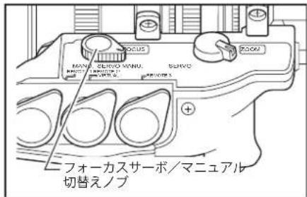 MOUS MOUS MARUS SARVO MOUS MARUS SARVO MOUS SARVO マニュアル 切替えノブ