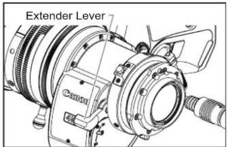 Extender Lever