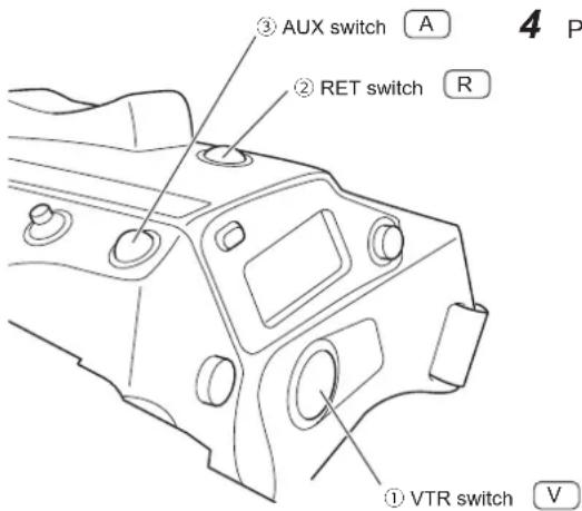 ③ AUX switch A ② RET switch R ① VTR switch V