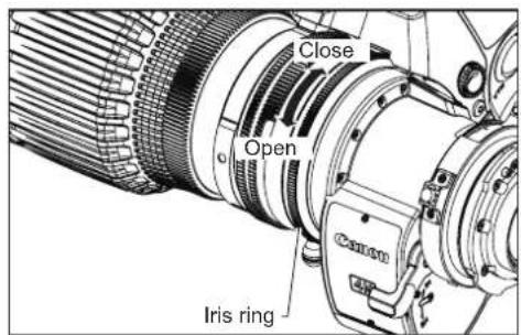 Close Open Iris ring