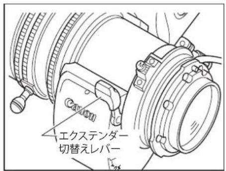 エクステンダー 切替えレバー