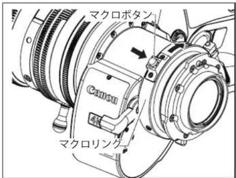 マクロボタン Canon マクロリング