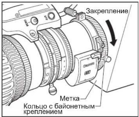 Закрепление Метка Кольцо с байонетным- креплением
