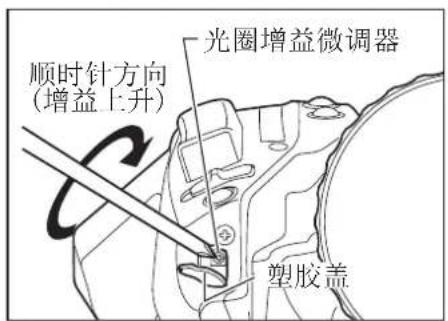 顺时针方向 (增益上升) 光圈增益微调器 塑胶盖