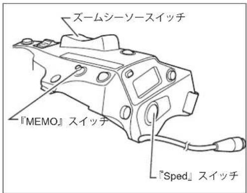 CANON CJ12ex4.3B Series - 5-1-6. スピードプリセット - 1
