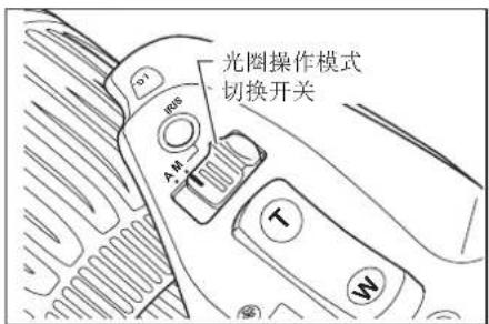 光圈操作模式 切换开关