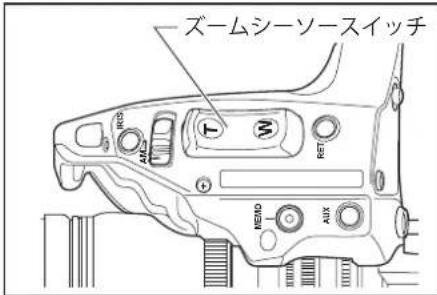 ズームシーソースイッチ T W REF1 HEND AUX