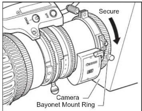 Secure Camera Bayonet Mount Ring