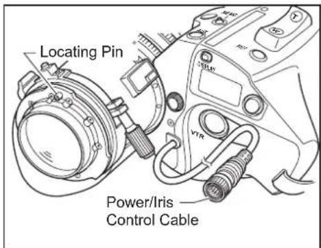 Locating Pin Power/Iris Control Cable
