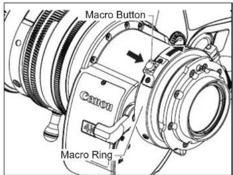 Macro Button Canon Macro Ring