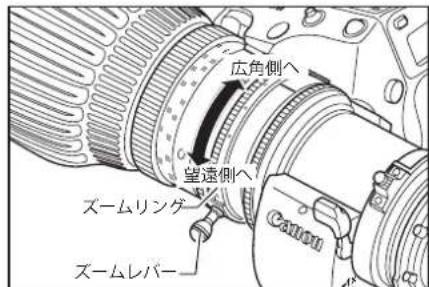広角側へ 望遠側へ ズームリング ズームレバー Canon