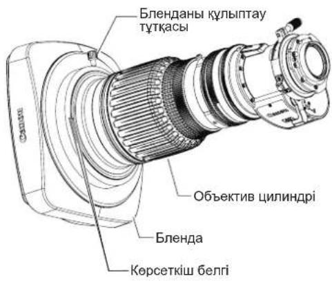 Бленданы күлыптау түткасы Бленда Көрсеткіш белгі Объектив цилиндрі