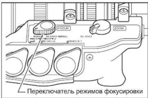 FOCUS MAN 10 SELEVO MANUAL SELEVO RECOFT 10 SELEVO 2 10 SELEVO 3 ZOOM Переключатель режимов фокусировки