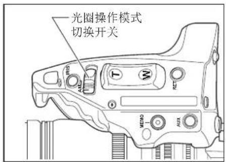 光圈操作模式 切换开关