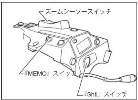 ズームシーソースイッチ 『MEMO』スイッチ 『Shtl』スイッチ