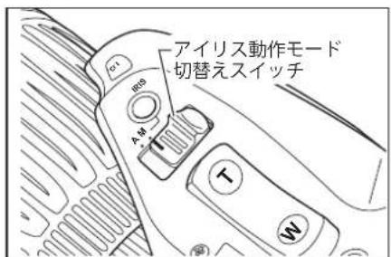 アイリス動作モード 切替えスイッチ
