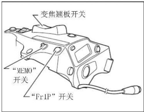 CANON CJ12ex4.3B Series - 设定取景内存位置 - 1
