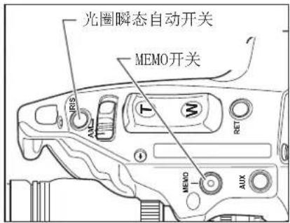 光圈瞬态自动开关 MEMO开关 LED MEMO RET