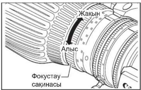 Жакын Алыс Фокустау сақинасы
