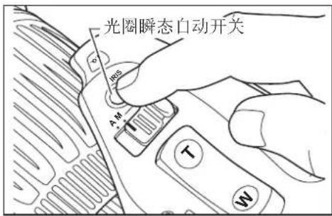 光圈瞬态自动开关 A M T W