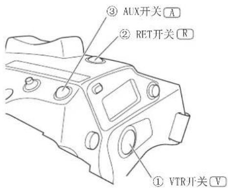 ③ AUX开关 A ② RET开关 R ① VTR开关 V