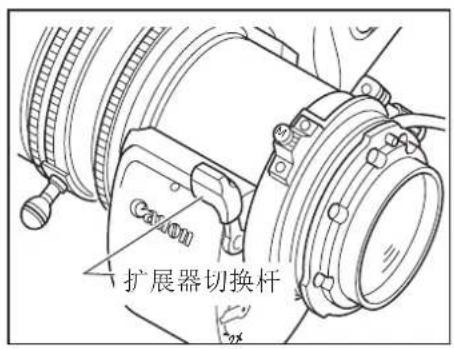 扩展器切换杆