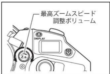 最高ズームスピード 調整ボリューム DISPLAY Z.S.