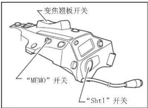 CANON CJ12ex4.3B Series - 5-1-5. 快速梭动功能 - 2