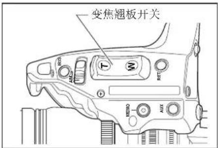 CANON CJ12ex4.3B Series - 5-1-2. 伺服变焦操作 - 1