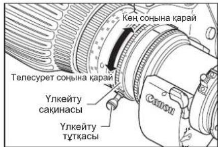 Кең сонына қарай Телесурет сонына қарай Улкейту сақинасы Улкейту түтқасы