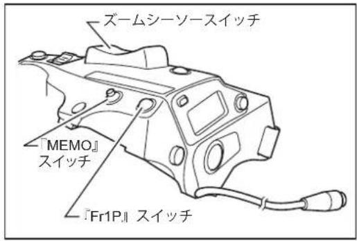 ズームシーソースイッチ 「MEMO」 スイッチ 『Fr1P』 スイッチ