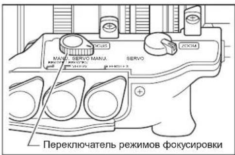 ПЕРЕКЛЮЧАТЕЛЬ РЕЖИМОВ ФОКУСИРОВКИ