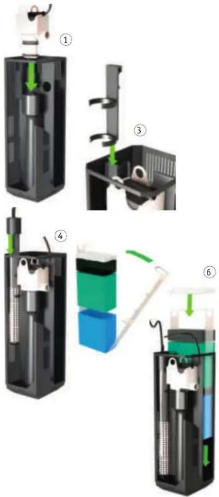Juwel Rekord 700 - Inbetriebnahme des JUWEL Filter Systems Bioflow Super - 1
