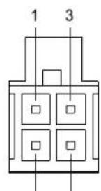 Faytech 10 inch - USB PORT - 1