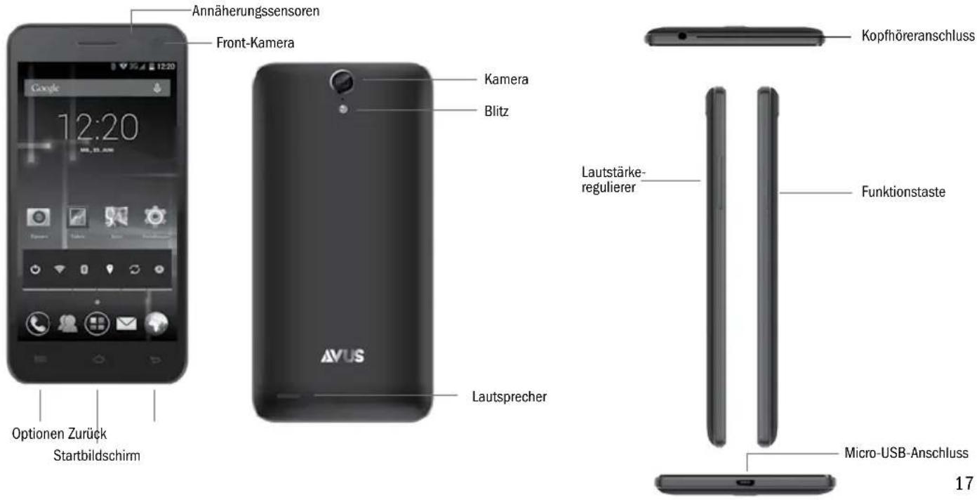 AVUS A34 - REIBUNG 7 - 1