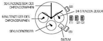 Diesel DZ5176 - CHRONOGRAPHEN AUF NULL ZURÜCKSETZEN - 1