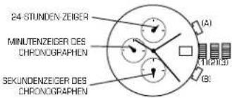 Diesel DZ5176 - CHRONOGRAPHEN AUF NULL ZURÜCKSETZEN - 1