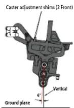 Traxxas Nitro S-Maxx 3.3 - Caster Adjustment - 2