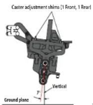 Caster adjustment shims [1 Front, 1 Rear] Ground plane Vertical