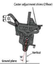 Traxxas Nitro S-Maxx 3.3 - Caster Adjustment - 4
