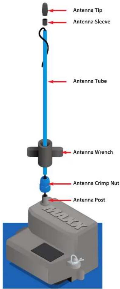 Antenna Tip Antenna Sleeve Antenna Tube Antenna Wrench Antenna Crimp Nut Antenna Post