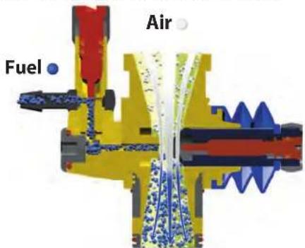 Fuel Air